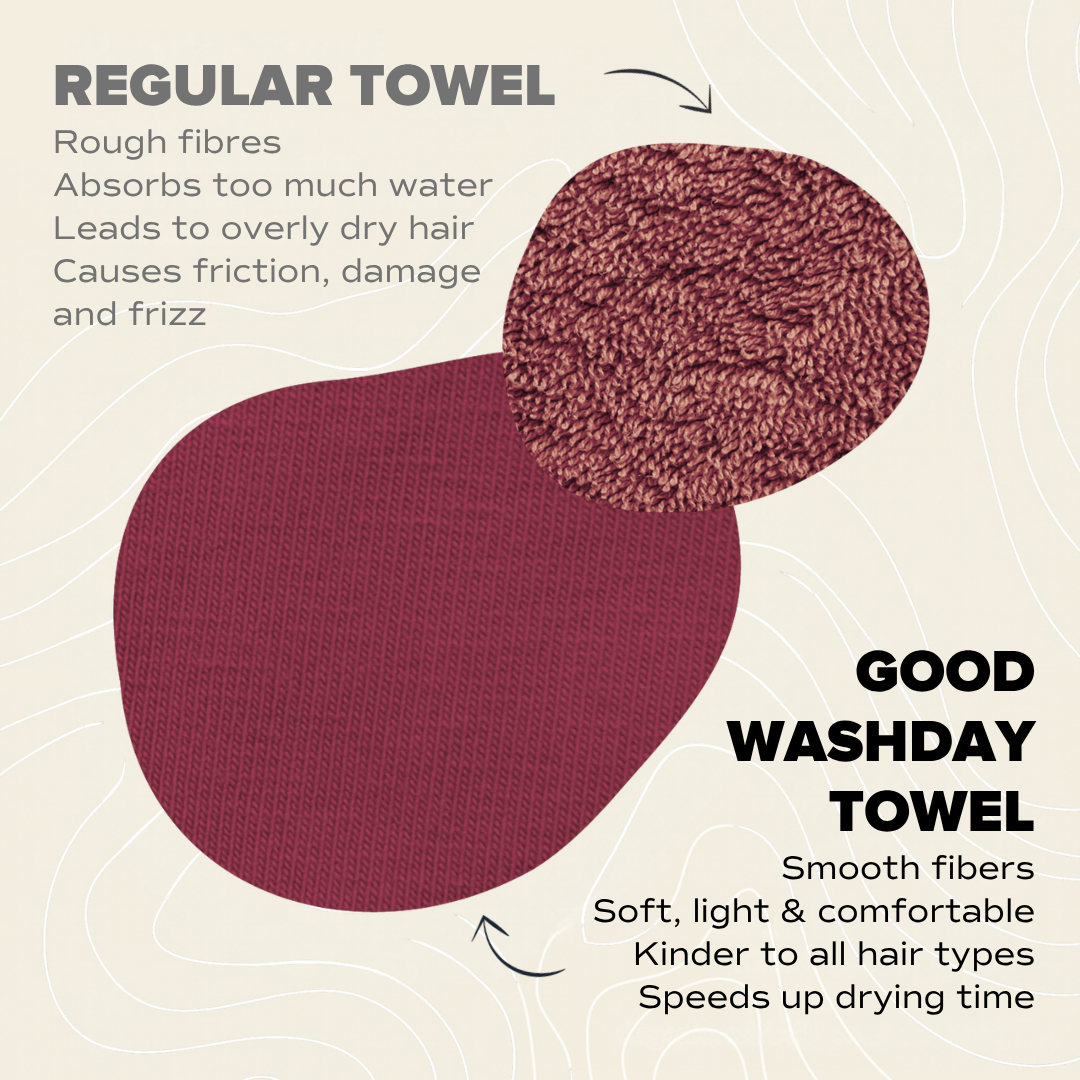 Organic Cotton Towel